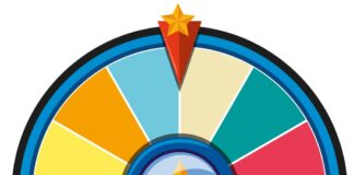 Crazy Time Stats: alla scoperta della Ruota della Fortuna
