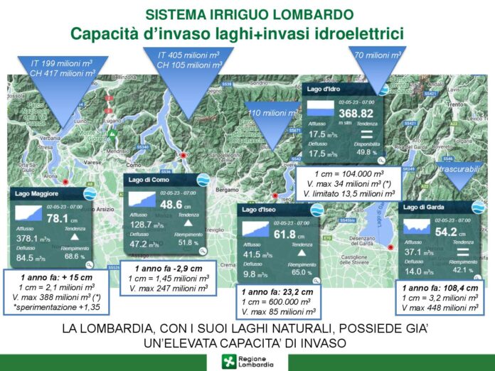 2maggio23_slides_relazioneAssessore-Sertori_Consiglio-page-008