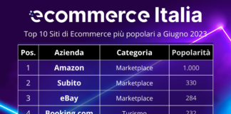 Ecommerce, la Top 100 Italiana a cura di Casaleggio Associati.