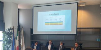 Accordo territoriale canoni concordati “Città di Milano” e sue integrazioni