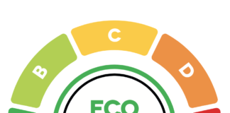 Eco-score, un sistema per classificare la sostenibilità delle portate