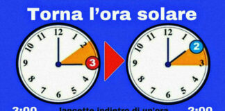 Stanotte ritorna l’ora solare