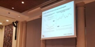 Le famiglie italiane e la sfida dell’inflazione inattesa, l’Indagine sul Risparmio di Intesa Sanpaolo e Centro Einaudi