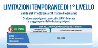 Concentrazioni Pm10, da martedì 30 entrano in vigore misure temporanee