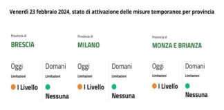 Smog, da sabato 24 stop a misure temporanee di primo livello a Milano, Brescia e Monza Brianza