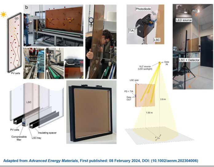 Credits_Advanced_Energy_Materials_2024