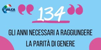 134 – Gli anni necessari a raggiungere la parità di genere, giovedì 7 al Centro Culturale a cura di UilCa Lombardia