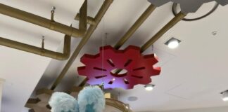 FAO Schwarz è il Paese delle Meraviglie a Pasqua