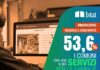 Istat, le infografiche del Rapporto sul Benessere equo e sostenibile (Bes)