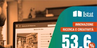 Istat, le infografiche del Rapporto sul Benessere equo e sostenibile (Bes)