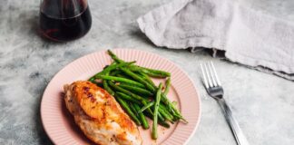 Osservatorio Planeat.eco Milano in ufficio pranza light: petto di pollo alla griglia, fagiolini al vapore e riso bianco i più cliccati