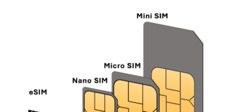 Telefonia, 2024 anno della eSim
