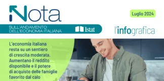 Istat, continua crescita moderata economia italiana maa occhio a fiducia imprese