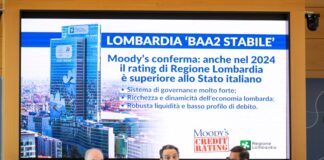 Moody’s, rating Lombardia Baa2 stabile, meglio del rating nazionale