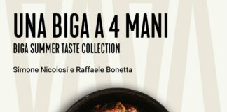 Stasera da Biga Milano evento imperdibile con Bonetta e Nicolosi – PIzza Week