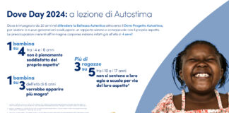 Dove a scuola per insegnare l’autostima alle bambine