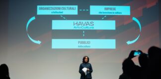Havas Arte e Cultura, il nuovo hub di consulenza per la promozione artistica
