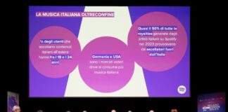 Milano Music Week, appuntamenti di mercoledì 20