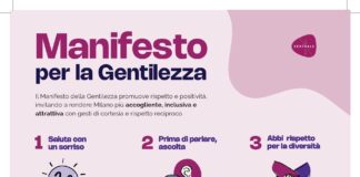 Centrale District Smile Zone