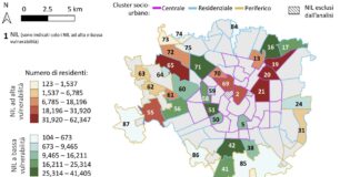 Ondate di calore, Milano sotto stress, studio del Politecnico