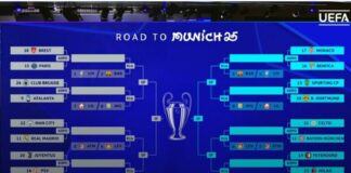 Champions, Feyenoord per il Milan, Bruges per l’Atalanta