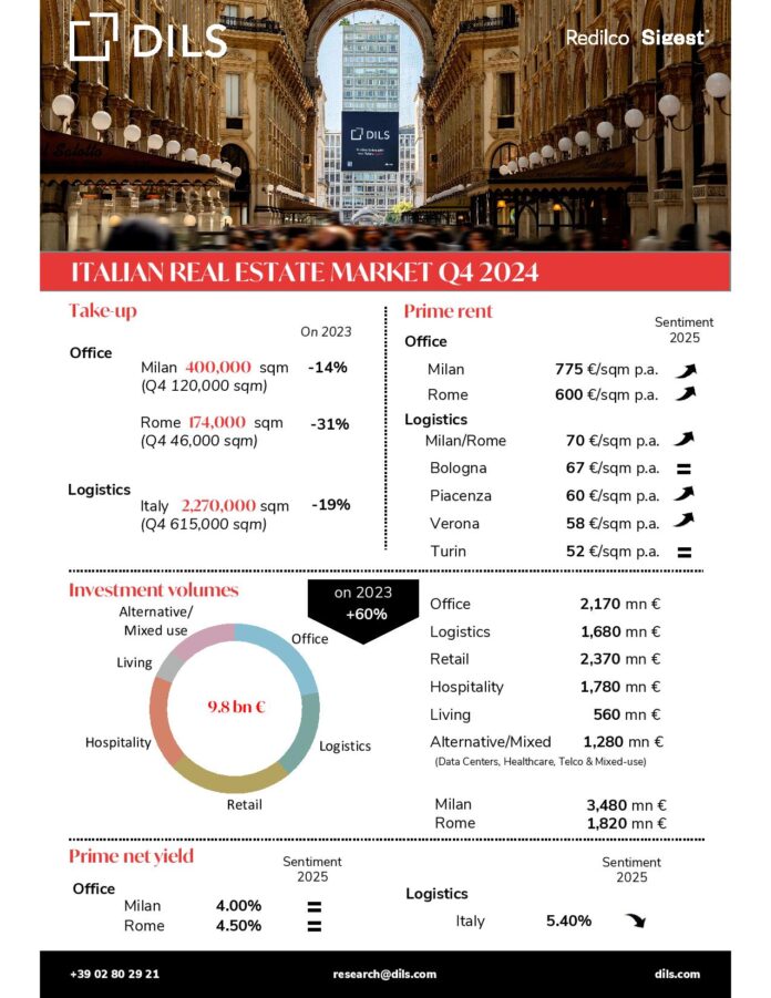 infografica Q4 2024-page-001