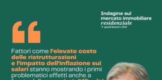 Mercato immobiliare stabile grazie al rallentamento di mutui e inflazione