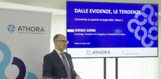 Cambiamento climatico, tensioni internazionali e aumento prezzi le preoccupazioni dei milanesi