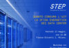 STEP Futurability District, gli appuntamenti di maggio