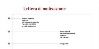 Lettere di presentazione: obsolete o indispensabili?
