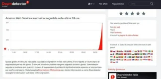 Cloud Amazon down, disagi per utenza