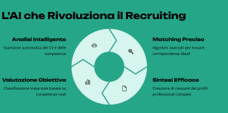 WhatsJobs, l’IA per il recruiting
