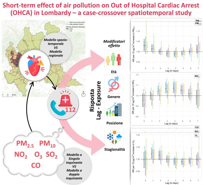graphical_abstract_ITA