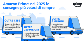 Amazon, i 3 prodotti più venduti a Milano