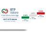Nuova emissione BTP Valore da oggi