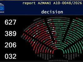 Immigrazione clandestina, stretta europea