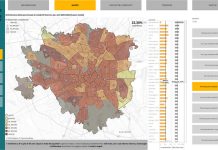 Presentato il più completo strumento di mappatura interattiva delle dinamiche spaziali e abitative di Milano