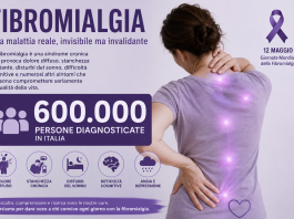 Fibromialgia in Italia: 1,9 milioni di malati, solo 1 su 3 ha una diagnosi