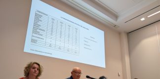 SPI CGIL Lombardia: 264 accordi di negoziazione sociale nel 2025, coinvolto il 27% dei lombardi