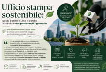 Ufficio stampa sostenibile: cos’è, perché è utile e perché le aziende non possono più ignorarlo