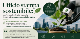 Ufficio stampa sostenibile: cos’è, perché è utile e perché le aziende non possono più ignorarlo