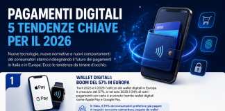 Pagamenti digitali 2026