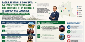 Festival e concerti in Lombardia: 14 eventi patrocinati dal Consiglio Regionale tra giugno e novembre 2026