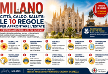 Caldo a Milano, le 10 regole per proteggersi durante le ondate di calore