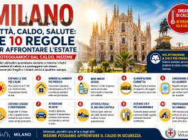 Caldo a Milano, le 10 regole per proteggersi durante le ondate di calore