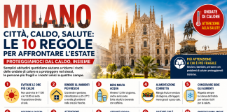 Caldo a Milano, le 10 regole per proteggersi durante le ondate di calore