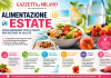 Estate 2026: come alimentarsi con il caldo