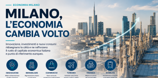 Milano, l’economia cambia volto: innovazione, investimenti e nuovi consumi trainano la crescita della città