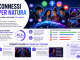 Nuove forme di community digitale: dal Gaming in Co-Op ai salotti streaming, come cambia la socialità online