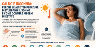 Caldo e insonnia: perché le alte temperature disturbano il sonno e come dormire meglio in estate